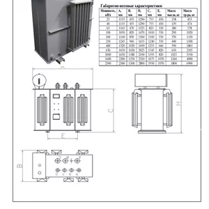Трансформаторы ТМ,  ТМГ,  ТРМП,  ТРДП,  ТМН (производство)