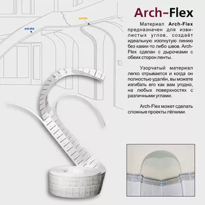 Материалы Strait-Flex для гипсокартона ( ленты,  уголки,  заплатки).