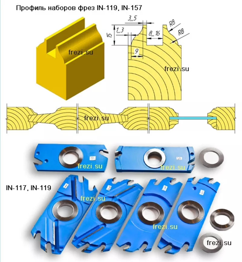 Изготовление евроокна 68мм и 78мм,  универсальные комплекты фрез.   Про 9