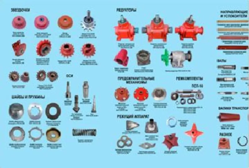 Весь перечень запчастей на жатки ПСП-10