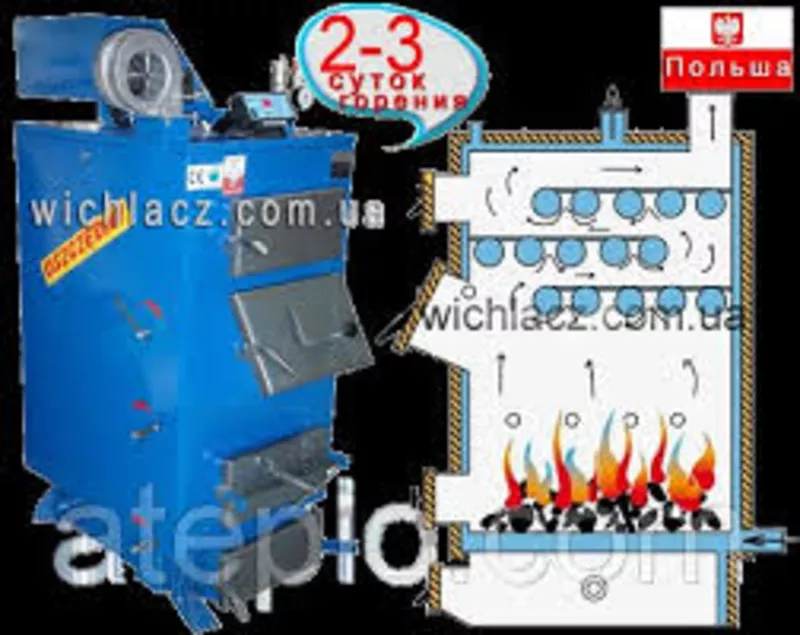 Твердотопливные котлы  длительного горения