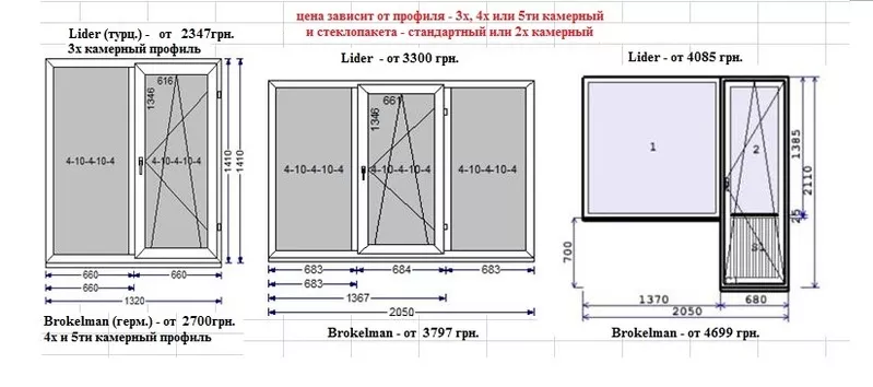 Продажа и установка металлопластиковых окон 2