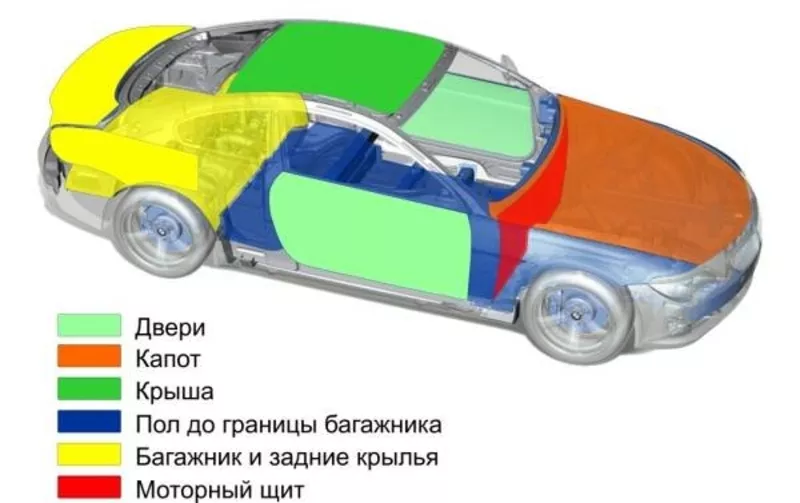 Изолон физичеси сшитый 10