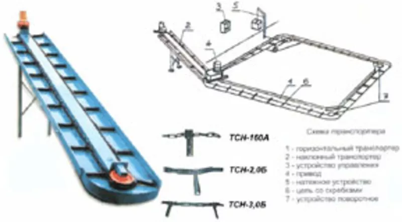 Навозоуборочный транспортер ТСН-160,  ТСН-2Б,  3-Б