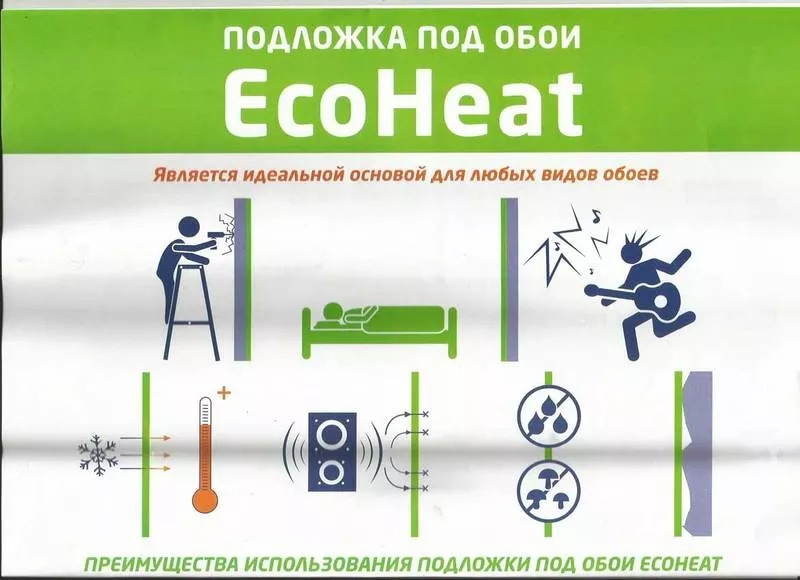 Подложка под обои Изолон ( EcoHeat ) 3