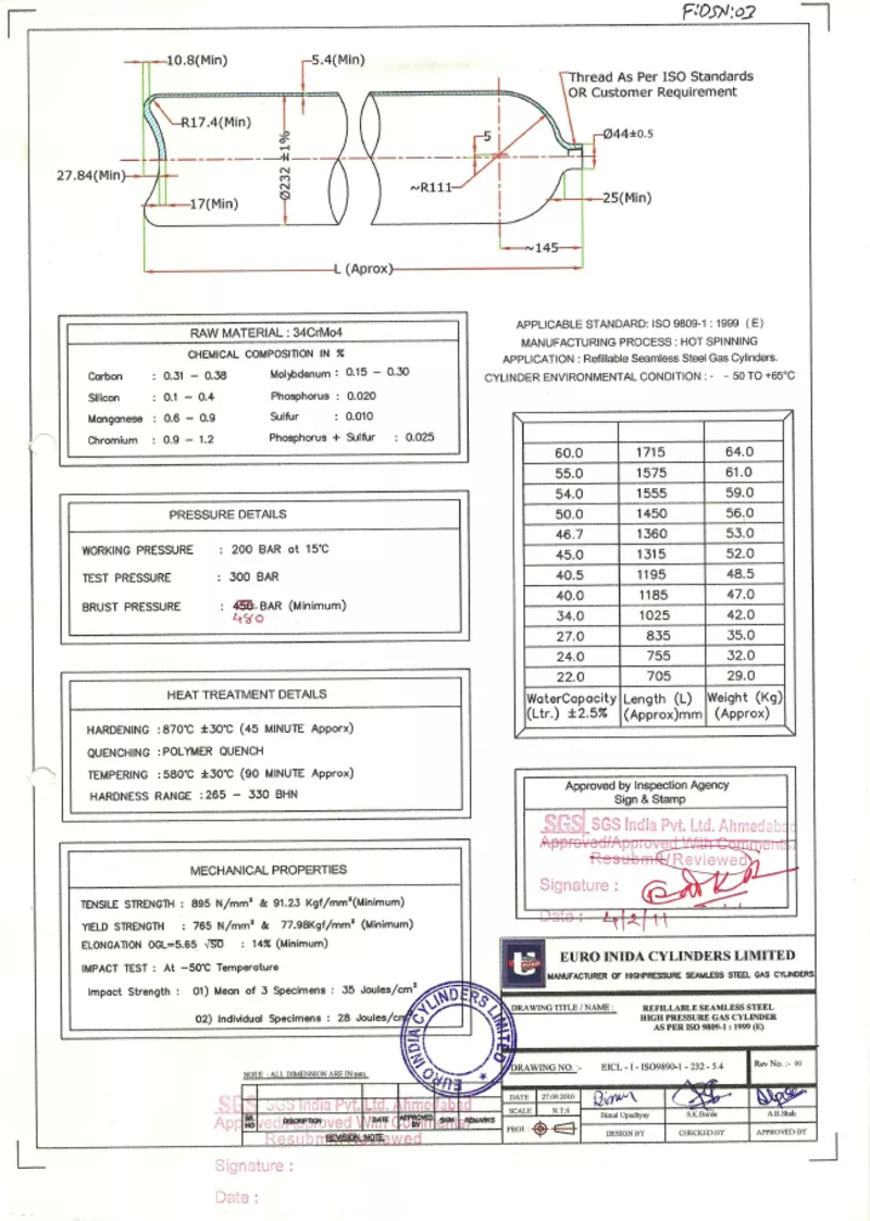 Купить новый баллон кислородный 40 литров. Pn 200 Бар. ГОСТ 949-73 3